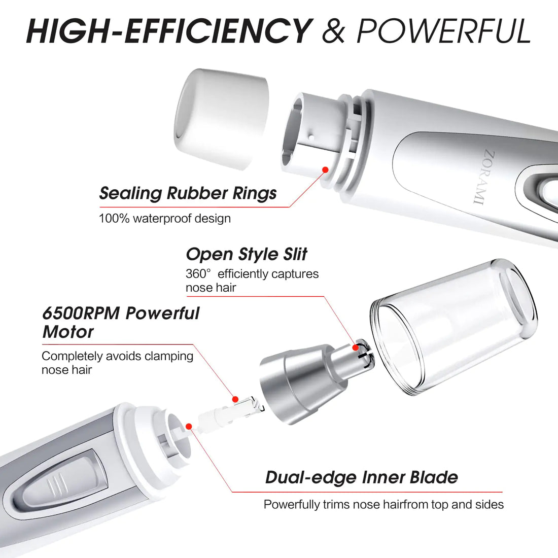 2024 Professional Ear and Nose Hair Trimmer – Painless & Waterproof