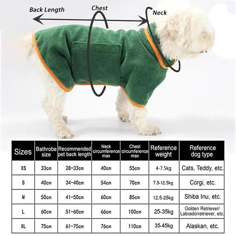 Dog Bathrobe Bath Towel for Quick Drying and Comfort